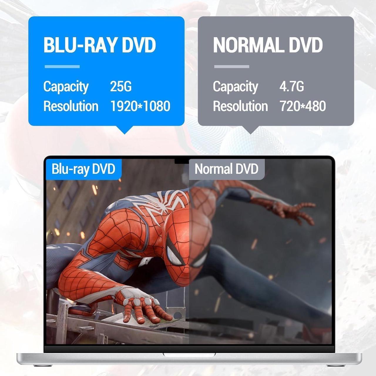 Alt view image 6 of 7 - IHDAPP External Bluray DVD Drive,USB 3.0 and Type-C Portable 3D Blu-ray DVD Writer Burner, Slim Optical Blu Ray CD DVD Drive Writer Suitable for Windows XP/7/8/10/11 MacOS for PC,Laptop,Desktop, Mac