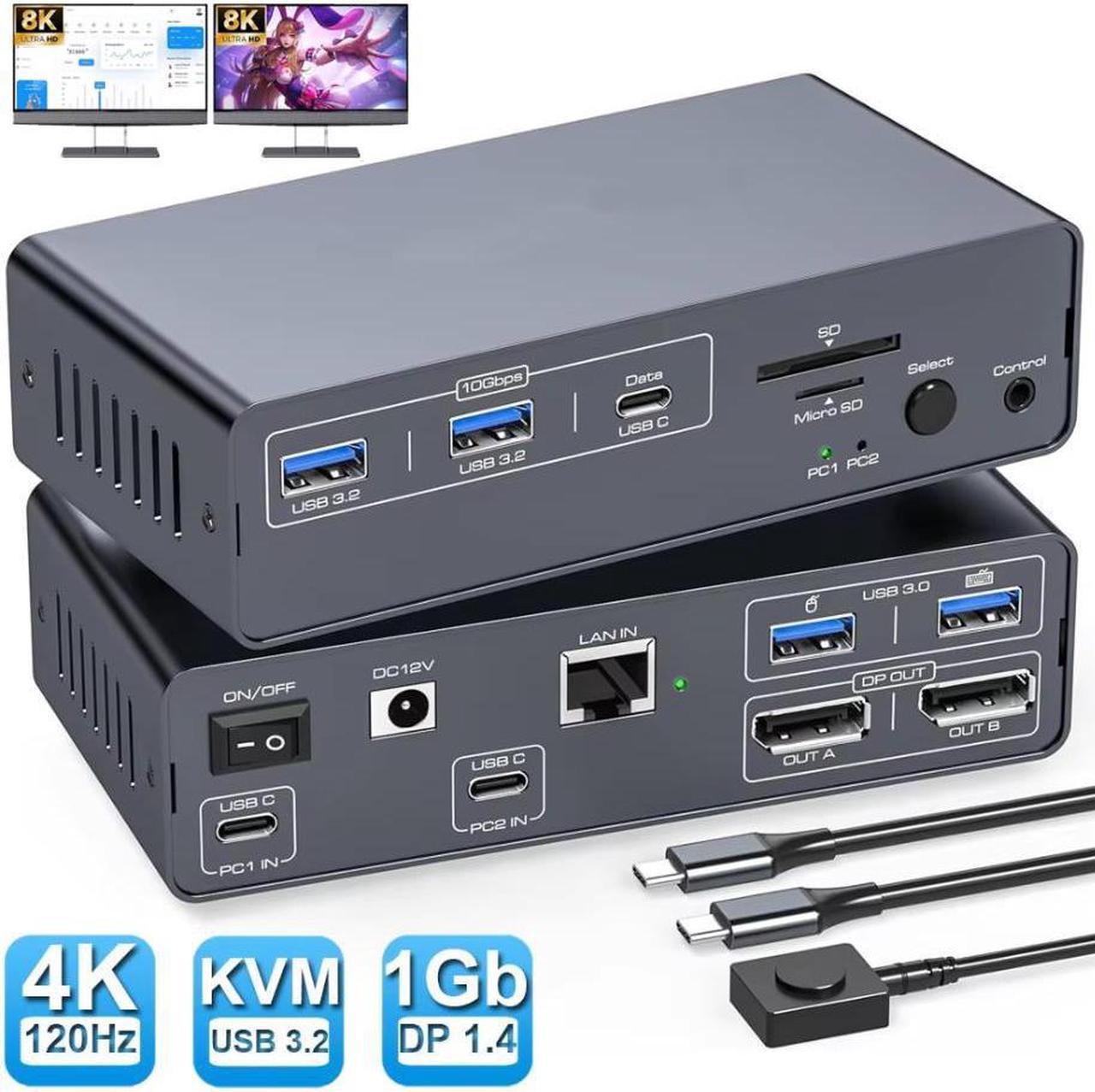 IHDAPP 8K USB-C Thunderbolt KVM Switch 4K 120Hz 2 Laptops 2 Monitor, Type C 12 IN 1 Docking Station 10Gbps USB, Type C Dual Monitor Displayport KVM Switch for Mac-book 2 PC