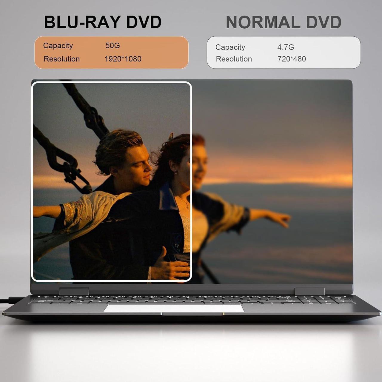 Alt view image 7 of 7 - IHDAPP External Blu Ray Drive, USB 3.0 and Type-C External Blu-Ray CD DVD Drive, Blu-ray Reader 3D Slim Optical CD Drive CD/DVD Burner Optical Drive Compatible with Windows XP/7/8/10, Laptop, Desktop