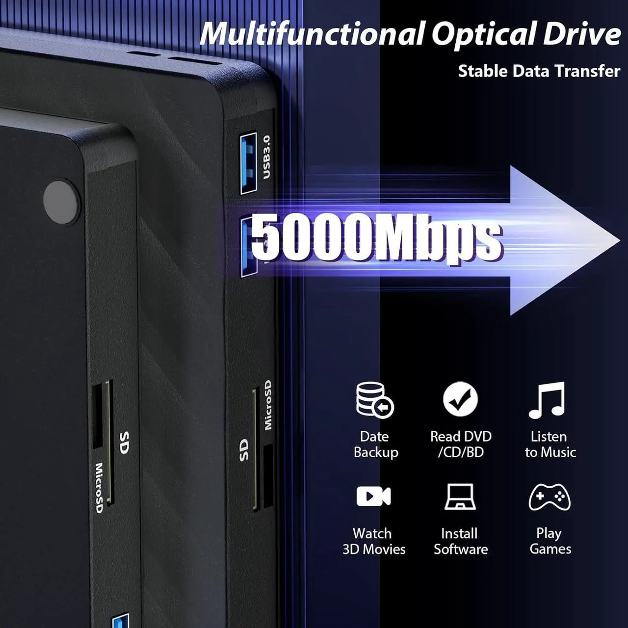 Alt view image 4 of 7 - IHDAPP 5 in 1 External Blu Ray Drive, Portable Blu Ray Player with USB 3.0 Type-C, CD DVD Burner 3D Blu-Ray with SD/TF Ports, Blu Ray Drive Compatible with Windows Laptop Desktop, Bluray Player for PC