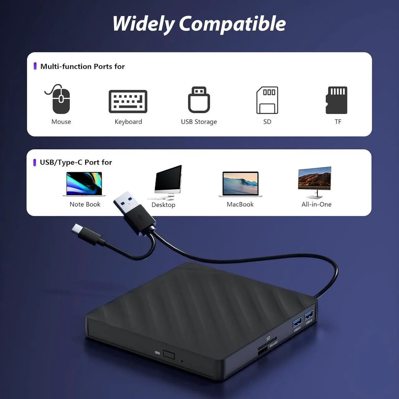 Alt view image 7 of 7 - IHDAPP 5 in 1 External Blu Ray Drive, Portable Blu Ray Player with USB 3.0 Type-C, CD DVD Burner 3D Blu-Ray with SD/TF Ports, Blu Ray Drive Compatible with Windows Laptop Desktop, Bluray Player for PC