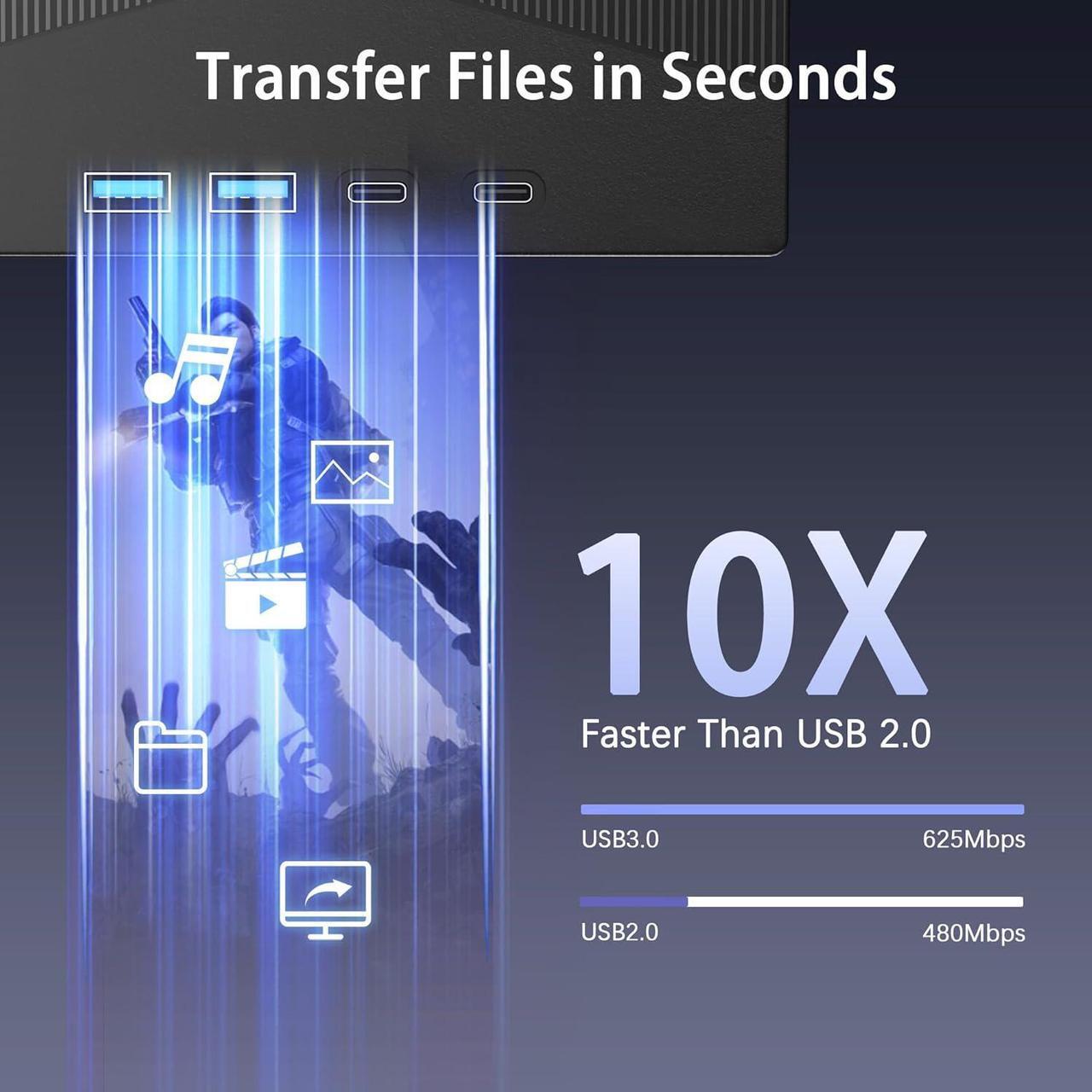 Alt view image 4 of 7 - IHDAPP External Blu Ray Drive, 7 IN 1 Portable Blu Ray Burner USB 3.0 Type-C Blu Ray Drive Support 100G Disc Read&Write External Bluray CD/DVD Drive Compatible with Windows MacOS Linux Laptop Desktop