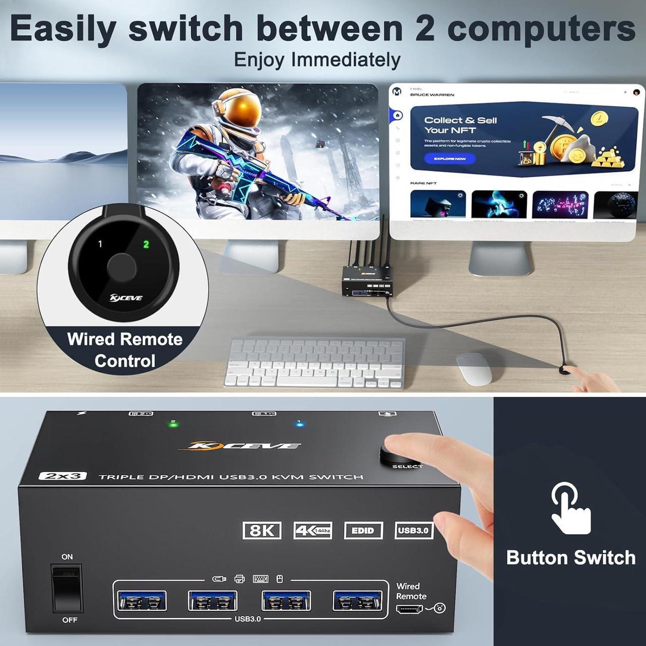 Alt view image 4 of 7 - IHDAPP KVM Switch 3 Monitors 2 Computers 8K@60Hz 4K@144Hz, HDMI + 2 Displayport Triple Monitor KVM Switch Triple Monitor for 2 Computers Share 3 Monitors and 4 USB 3.0 Device, with Wired Remote