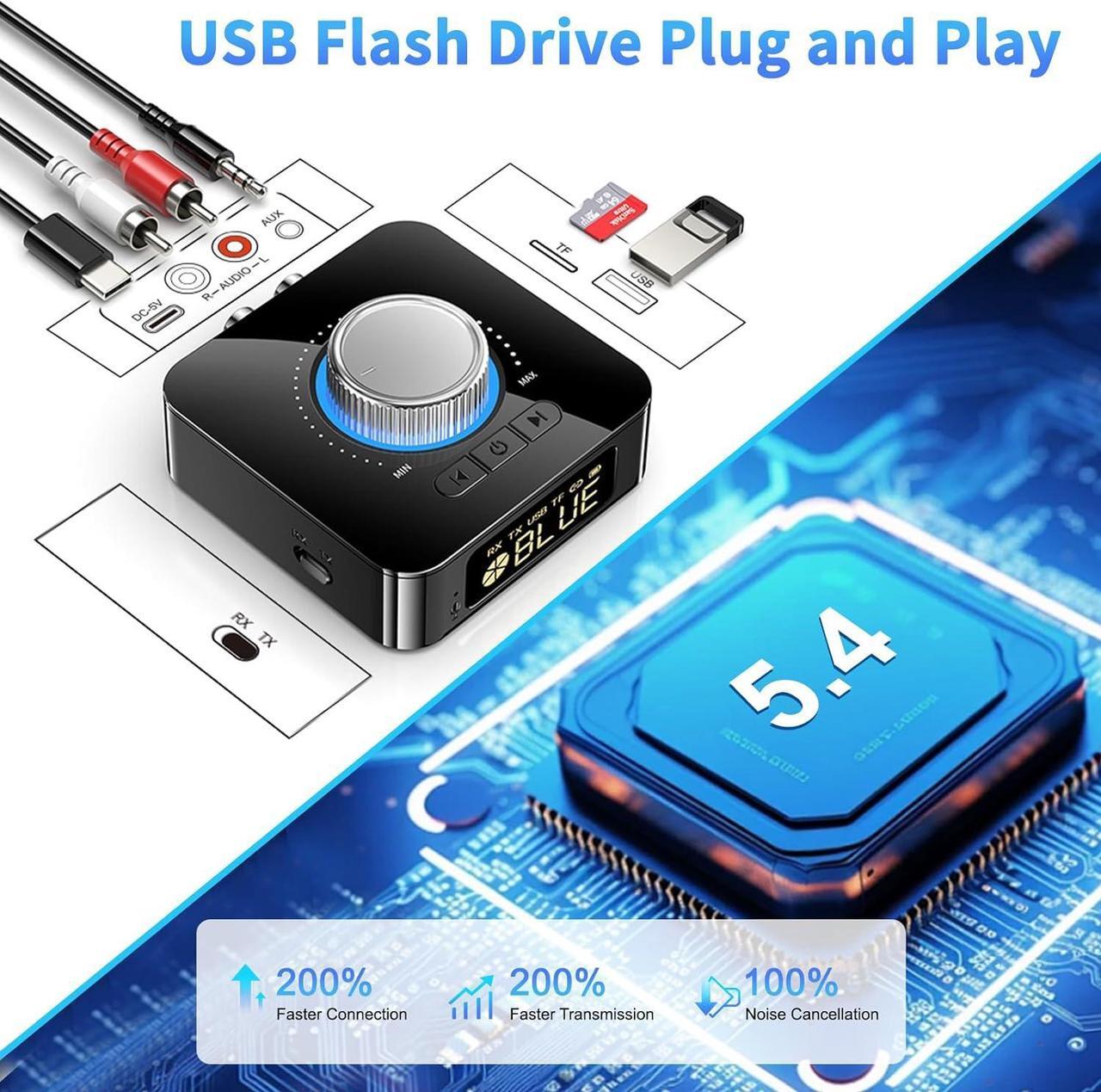 Alt view image 3 of 7 - IHDAPP Bluetooth 5.4 Receiver for HiFi, Wireless Audio Adapter with AUX 3.5mm/RCA Bluetooth Audio Receiver for PC/Mac/Smartphone/Tablet/AV Receiver, AptX HD, Dual Pairing