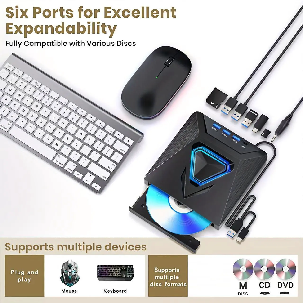 Alt view image 6 of 7 - IHDAPP External CD/DVD Drive for Laptops,  7-in-1 External CD/DVD Drive with 4 USB Ports, SD/TF Card Slots, CD/DVD +/-RW Drive, USB 3.0 DVD Burner Compatible with Laptop, Mac, Windows 11/10/8/7, Linux
