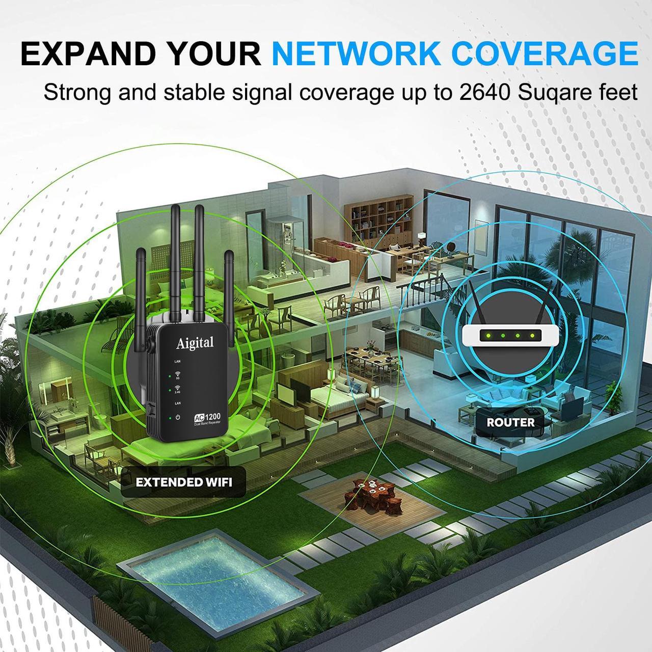 Alt view image 3 of 7 - 1200Mbps WiFi Extender, Aigital 5G/2.4G Dual Band WiFi Repeater 802.11ac Wireless Signal Booster with 4 Antennas, Amplify Network Signal to Cover Whole Home, Up to 2500 sq.ft
