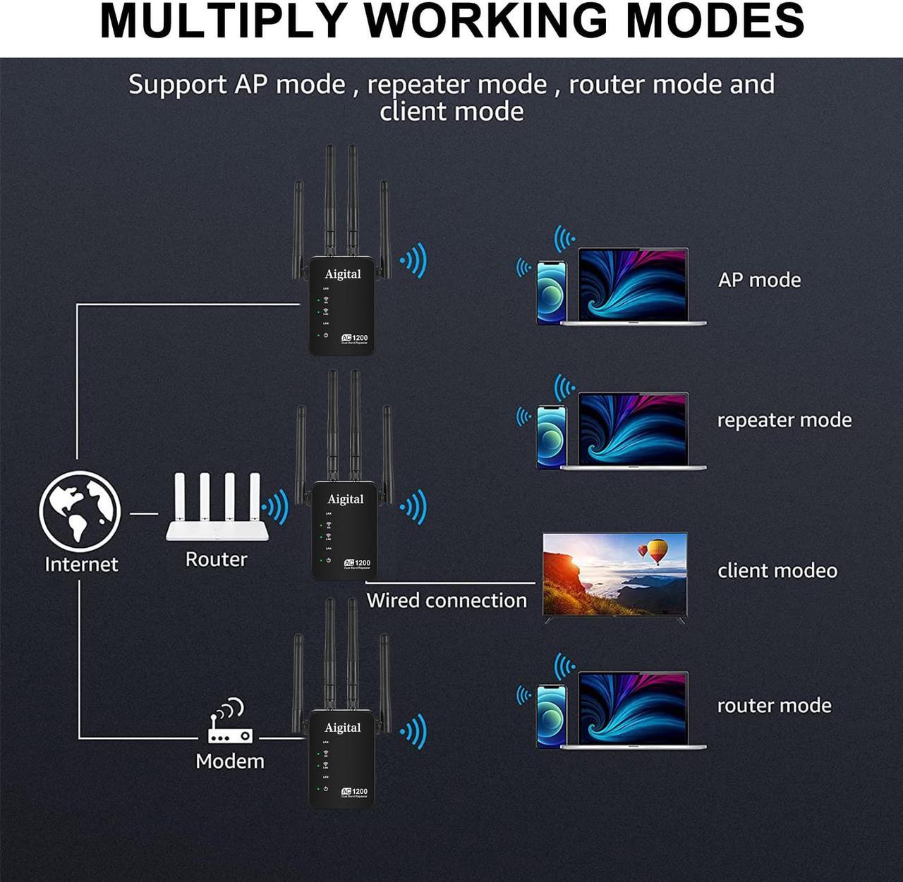 Alt view image 5 of 7 - 1200Mbps WiFi Extender, Aigital 5G/2.4G Dual Band WiFi Repeater 802.11ac Wireless Signal Booster with 4 Antennas, Amplify Network Signal to Cover Whole Home, Up to 2500 sq.ft