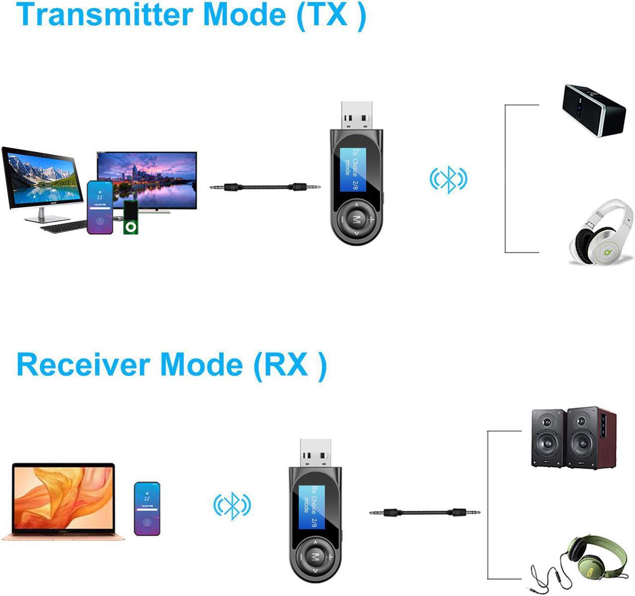 Alt view image 3 of 7 - Bluetooth Transmitter Receiver, Aigital 2-in-1 Visual Wireless Bluetooth 5.0 Audio Adapter with LCD Display USB Power AUX aptX HD & Low Latency Portable for TV, PC, Headphones, Home/Car