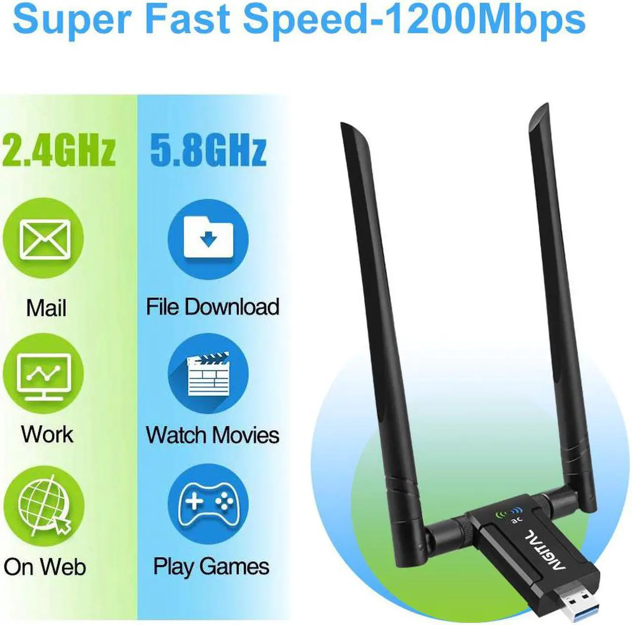 Alt view image 3 of 7 - 1200Mbps USB WiFi Adapter Wireless Network Adapter for Laptop/Computer/Notebook with Extension Cable and Base, Compatible with Windows 11/10/8/7/XP & Mac OS X