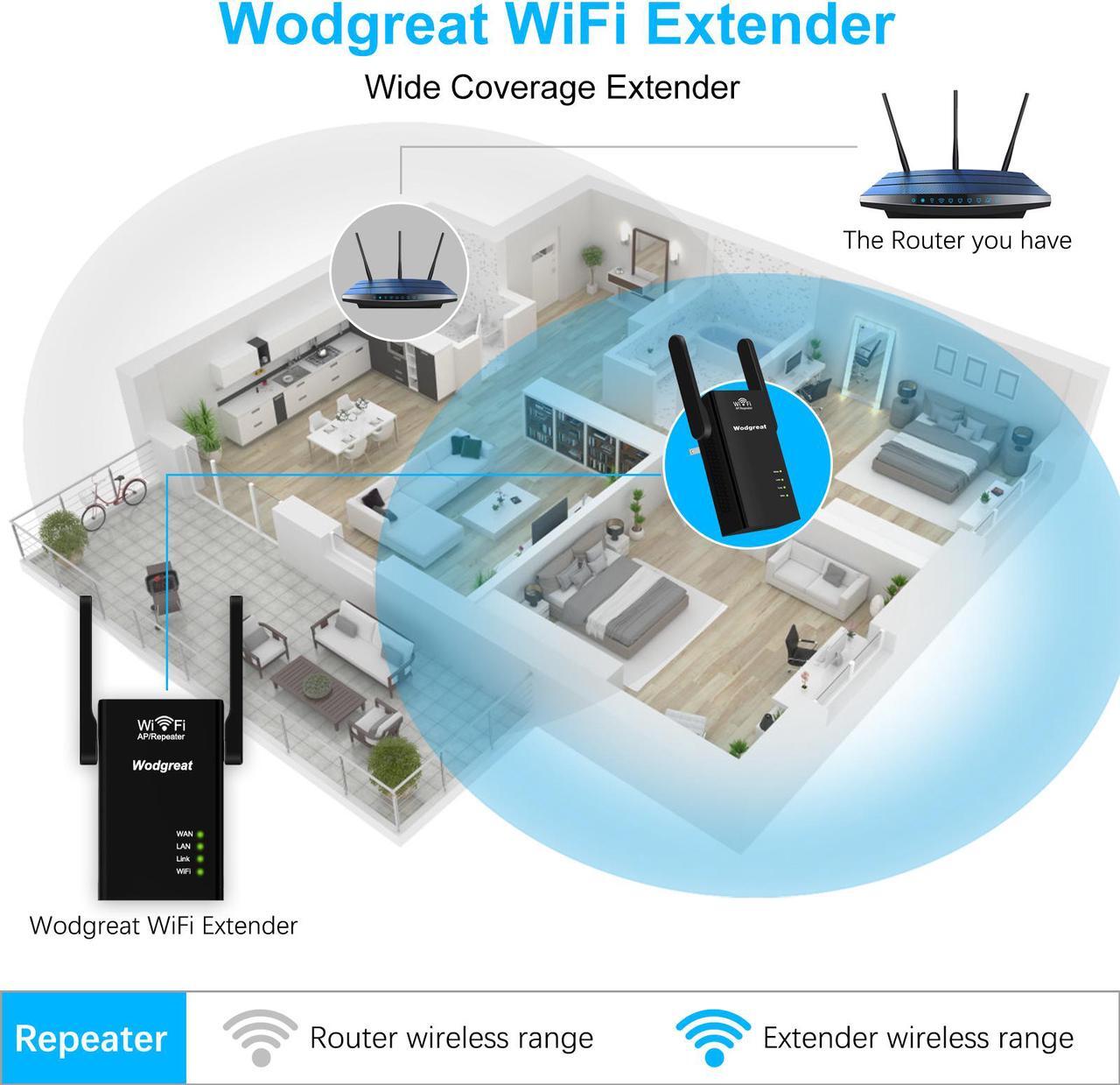 Alt view image 2 of 7 - WiFi Range Extender, WiFi Repeater Wireless Network Signal Superboost, Mini Router Signal Blast, 300Mbps New Long Range WiFi Extension for Whole Home Coverage