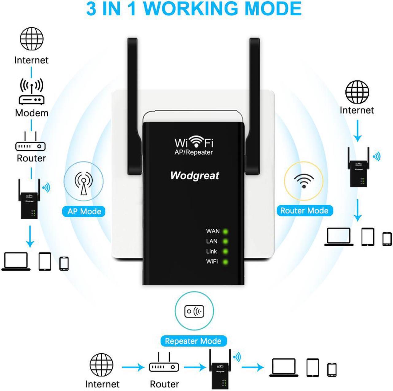Alt view image 5 of 7 - WiFi Range Extender, WiFi Repeater Wireless Network Signal Superboost, Mini Router Signal Blast, 300Mbps New Long Range WiFi Extension for Whole Home Coverage