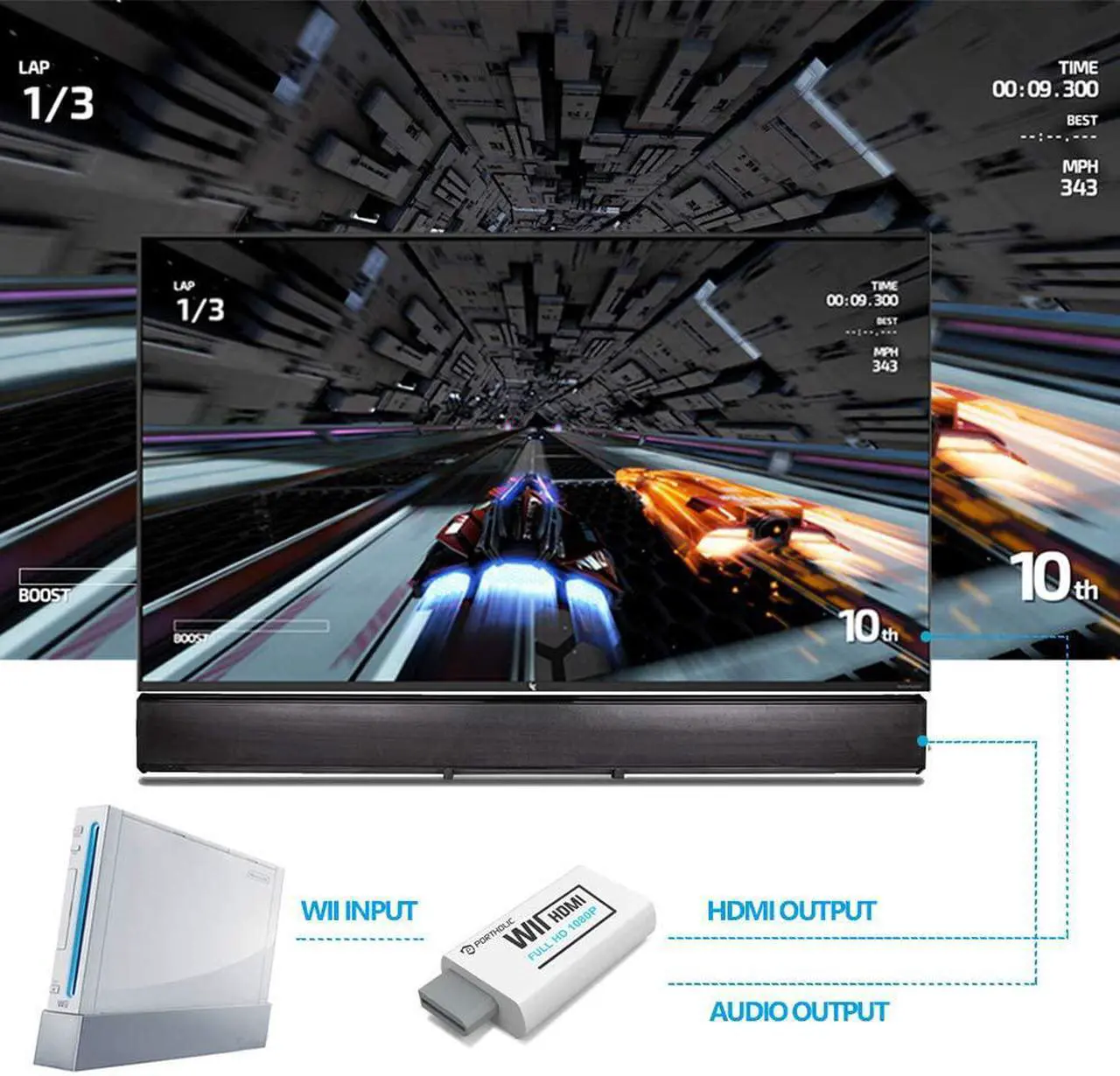 Alt view image 5 of 6 - PORTHOLIC Wii to HDMI Converter 1080P for Full HD Device, Wii HDMI Adapter with 3,5mm Audio Jack&HDMI Output Compatible with Nintendo Wii, Wii U, HDTV, Monitor-Supports All Wii Display Modes 720P, NTS