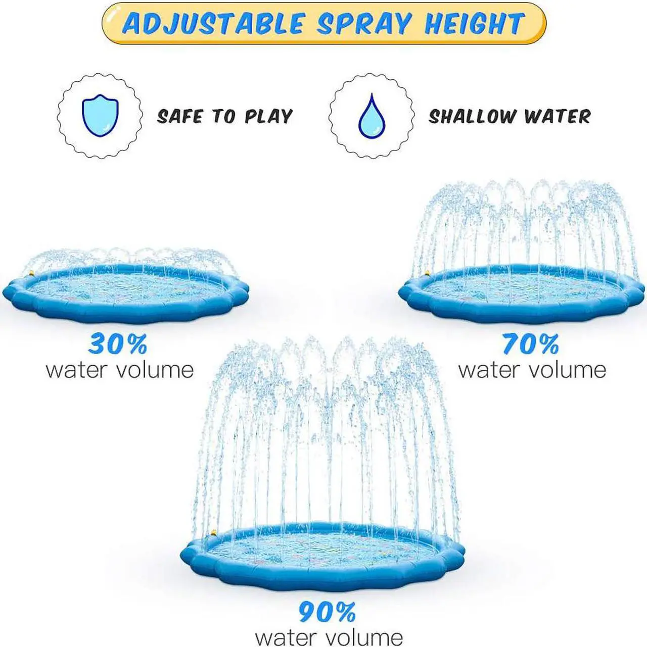 Alt view image 4 of 7 - Sprinkle & Splash Play Mat 67" Sprinkler for Kids Outdoor Inflatable Water Toys Fun for 1 2 3 4 5 6 7 8 Years Old Toddlers Boys Girls Children Summer Party Sprinkler Pool
