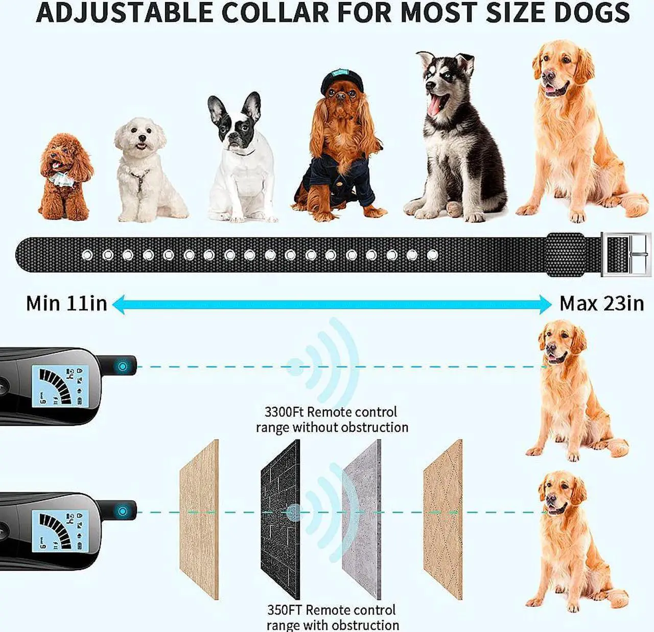 Alt view image 5 of 7 - Dog Training Collar, Rechargeable Shock Collar for Dogs with 3000ft Remote Range IP65 Waterproof Shock Collar w/3 Safe Training Modes, Beep, Vibration and Shock, Dog Collar for Small Medium Large Dogs