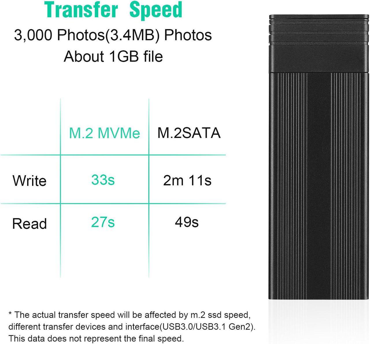 Alt view image 4 of 7 - M.2 NVME SATA SSD Enclosure Adapter Tool-Free, RTL9210B Chips, USB C 3.1 Gen 2 10Gbps NVME, 6Gbps SATA PCIe M-Key(B+M Key) with 2 USB Ports, SD/TF Card Reader