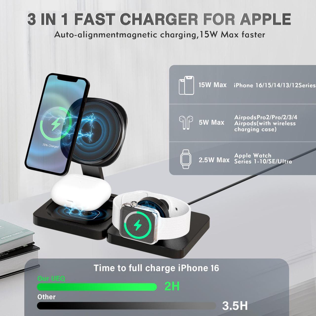 Alt view image 4 of 7 - 3 in 1 Charging Station for Apple Magsafe Charger Travel Accessories, Wireless Charger 3 in 1 for iPhone 16 15 Pro Max Magsafe Accessories Charger for Airpods iWatch iPhone 12-16