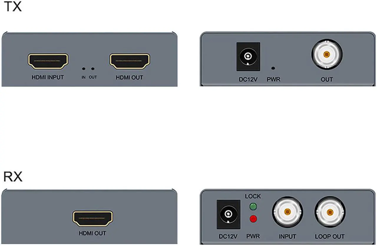 Alt view image 4 of 7 - HDMI Extender Over a Coaxial Cable (RG6/RG7/RG11) 1080P60HZ Compliant with HDMI1.4 Support 48 KHz PCM Digital audio with HDMI Loop out and Coaxial Loop out,up to 1640ft(500M)