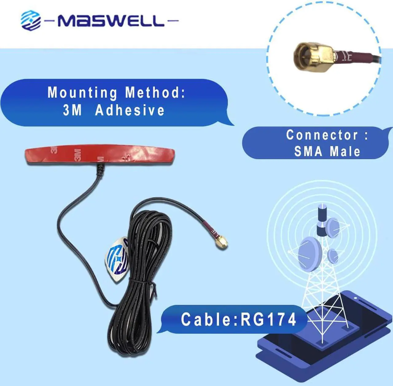Alt view image 4 of 6 - MASWELL 4G LTE 3G GSM Antenna 700-2700MHz Slim Patch Antenna 4G Cellular Antenna Adhesive