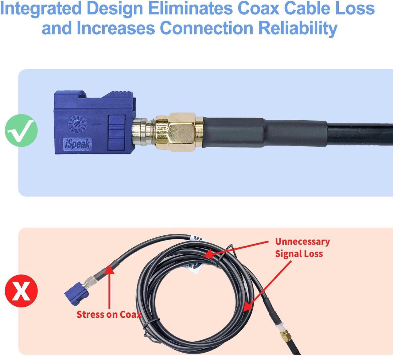 Alt view image 6 of 7 - Maswell Fakra C Female to SMA Female Interseries Adapter Blue Universal Compatibility for GPS Multi-Function Antennas Automotive Antenna Signal Adapter