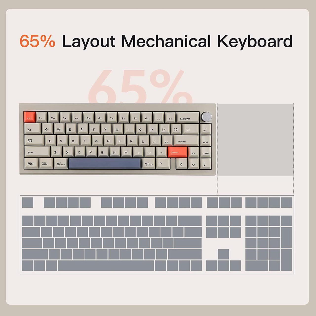 Alt view image 2 of 7 - EPOMAKER CIDOO V65 V2 Wireless/Wired Mechanical Keyboard, 65% Hot Swappable Gasket Mount Gaming Keyboard, with VIA Programmable Software, Aluminum CNC Casing, Poron Foam, Knob for Linux/Win/Mac