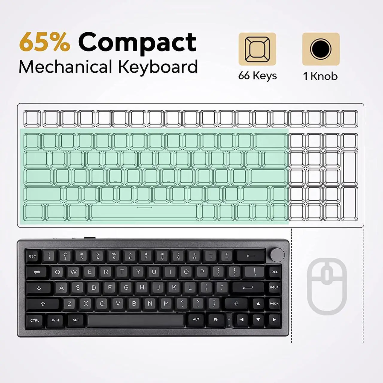 Alt view image 2 of 7 - EPOMAKER EK68 65% Gasket NKRO Hot Swappable 2.4Ghz/Bluetooth 5.0/USB-C Wired Mechanical Gaming Keyboard with Knob, South-Facing LED, 3000mAh Battery, RGB Backlight for Win/Mac (Flamingo Switch )