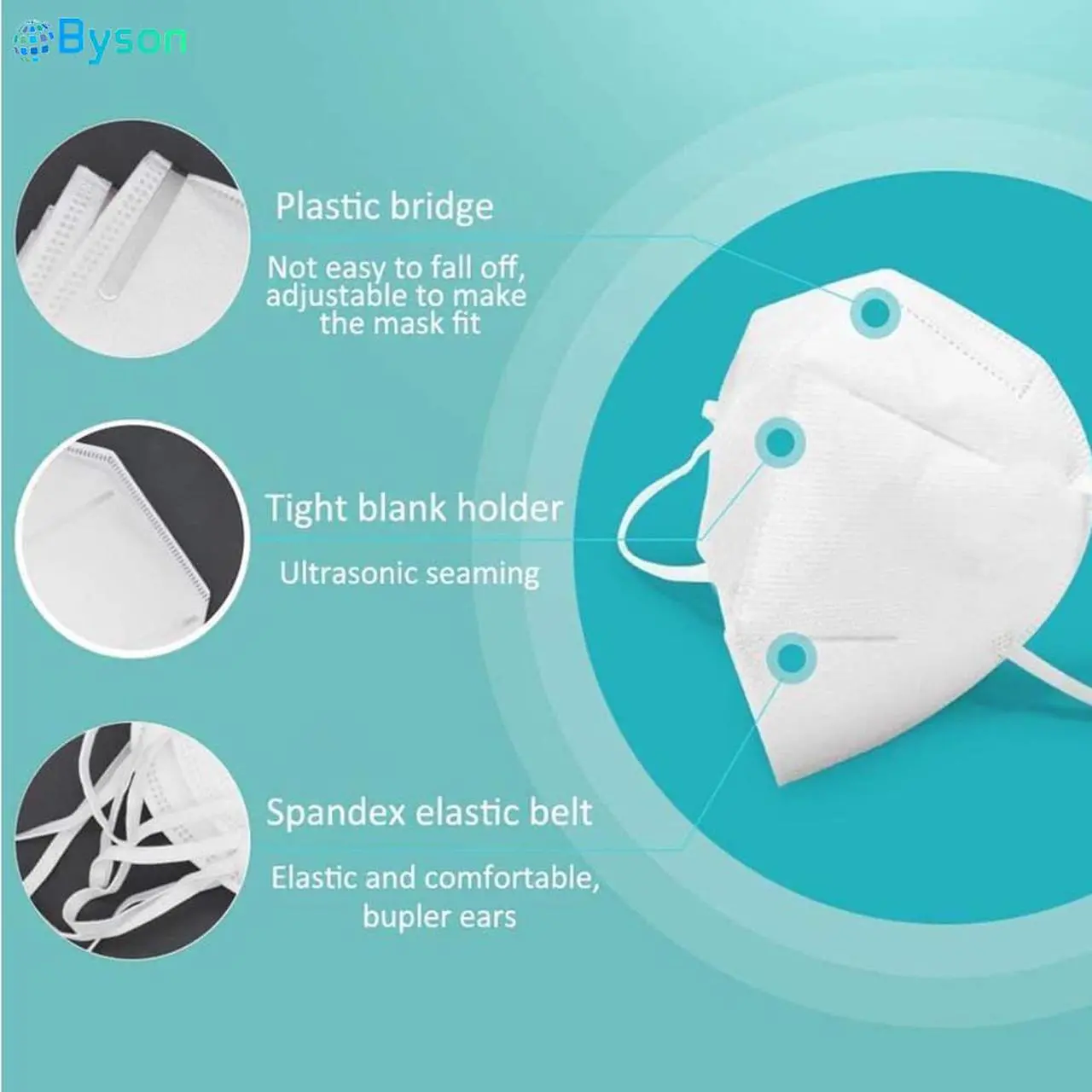 Alt view image 2 of 7 - KN95 Non-Disposable Protective Mask, Anti Covid-19 Virus KN95 Masks Surgical Face Mask Anti Flu Mask, Breathable, Dustproof, Nonwoven Fabrics, 5 Layers KN95 Protective Mask for Adult - 10 Pcs