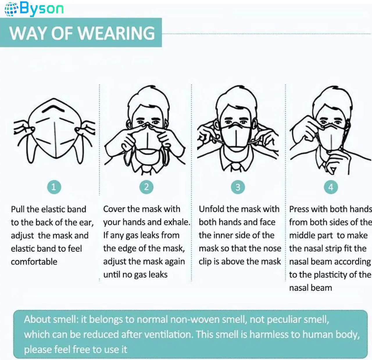 Alt view image 6 of 7 - KN95 Non-Disposable Protective Mask, Anti Covid-19 Virus KN95 Masks Surgical Face Mask Anti Flu Mask, Breathable, Dustproof, Nonwoven Fabrics, 5 Layers KN95 Protective Mask for Adult - 10 Pcs