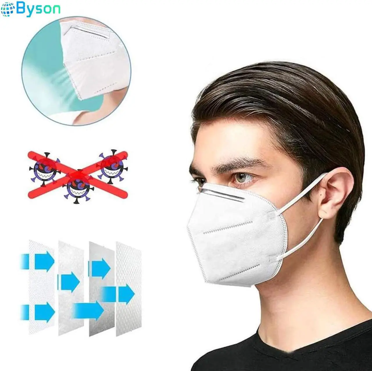Alt view image 5 of 7 - KN95 Non-Disposable Protective Mask, Anti Covid-19 Virus KN95 Masks Surgical Face Mask Anti Flu Mask, Breathable, Dustproof, Nonwoven Fabrics, 5 Layers KN95 Protective Mask for Adult - 10 Pcs