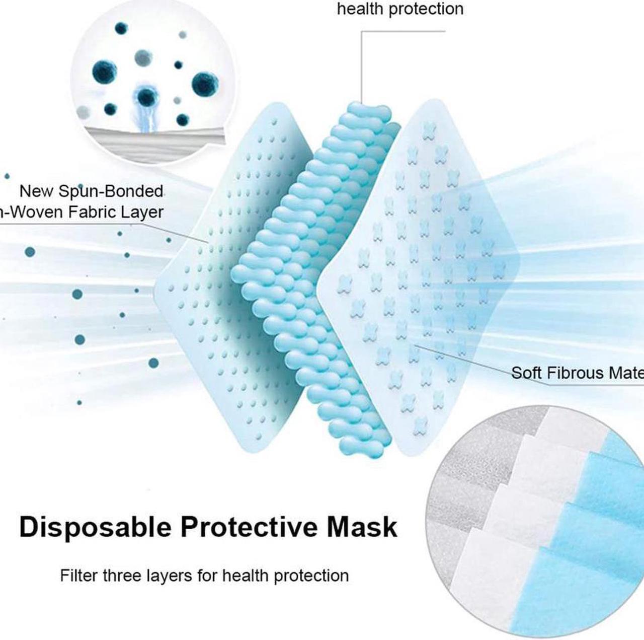 Alt view image 4 of 6 - 50Pcs Disposable Face Mask Anti-Dust Proof Respirator 3-ply Face Mask Cover Anti Covid-19 VirusNon-woven Antiviral Mouth Mask