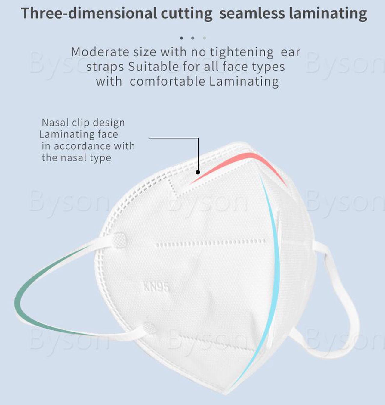 Alt view image 6 of 7 - KN95 Mask Non-Disposable Protective Face Masks Anti Covid-19 Virus Protective Mask Surgical KN95 Mask Anti Flu Mask, Breathable, Dustproof, Nonwoven Fabrics, 5 Layers Protective Mask - 100pcs
