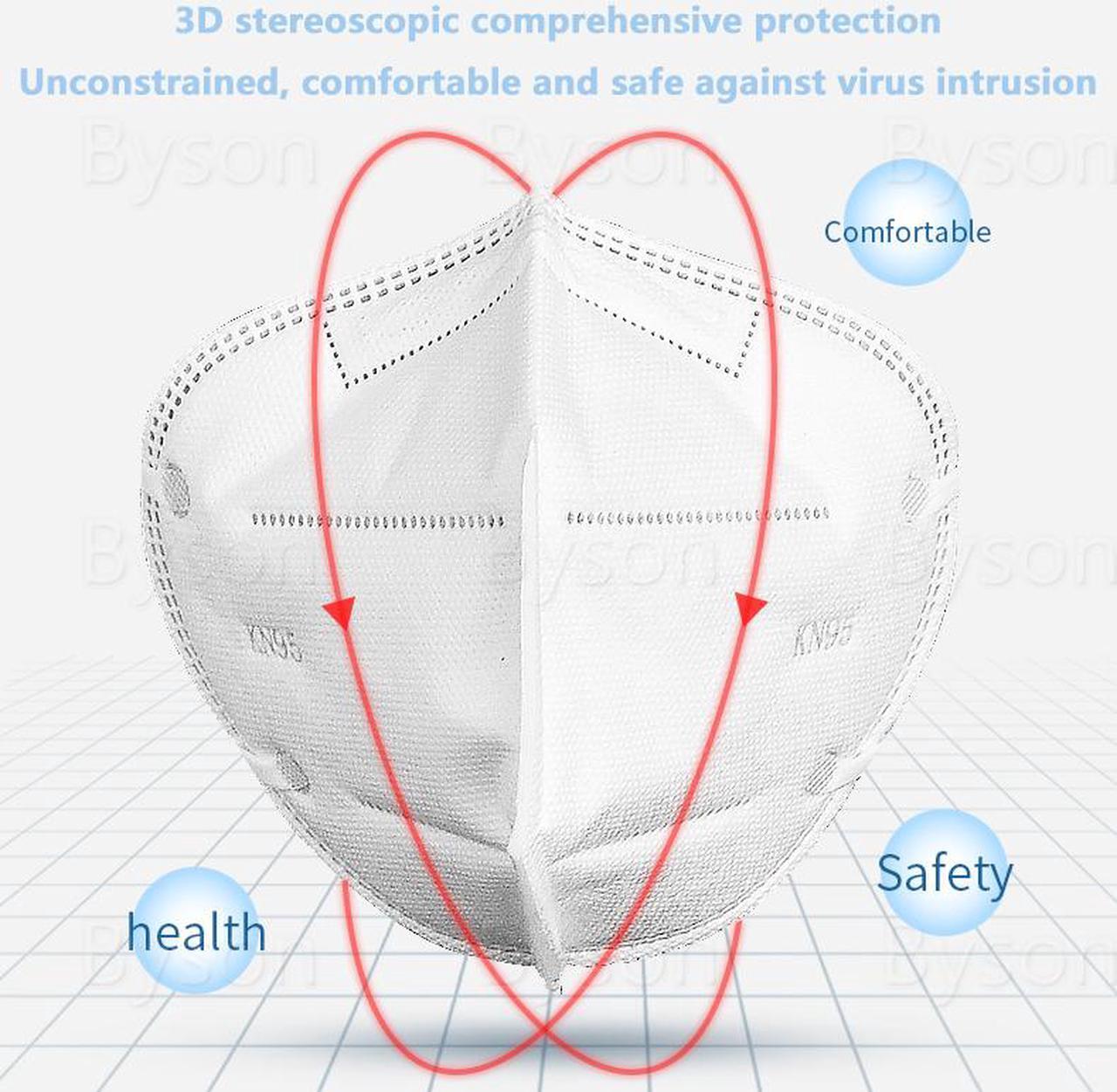 Alt view image 3 of 6 - 100 Pcs Reusable Face Masks, Anti Flu PM2.5 Anti-Dust 5-Layer Face Mask Adult Anti-fog Haze Dustproof Non-Woven Fabrics Face Mask for Adult & Kids