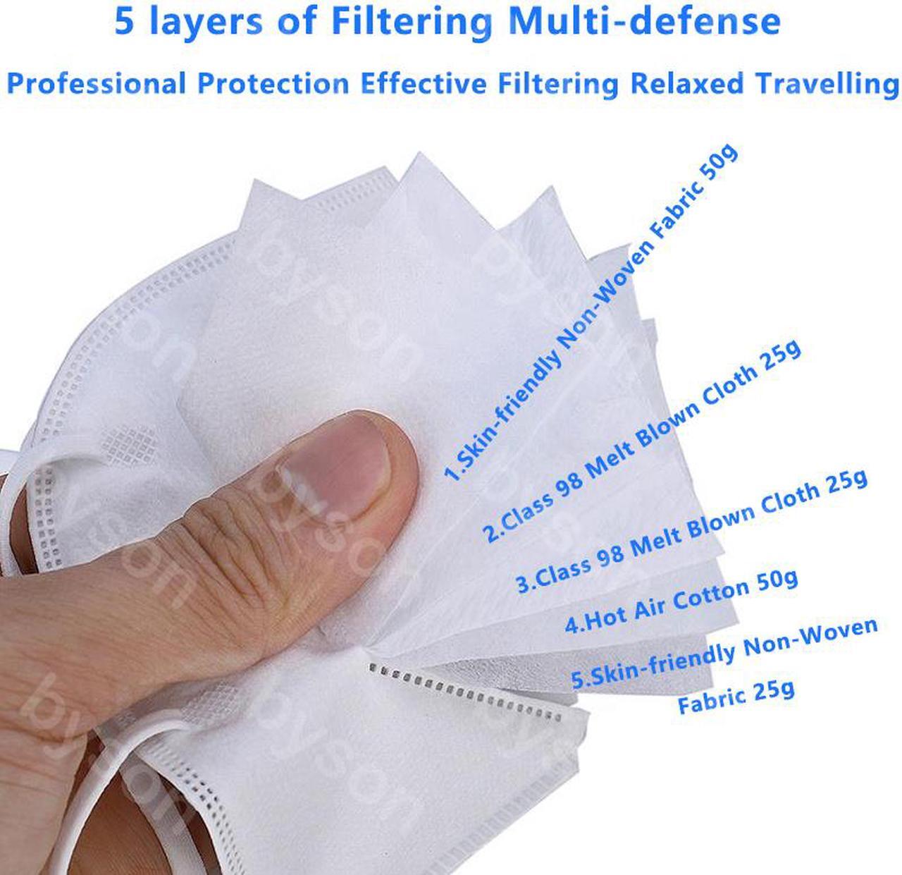 Alt view image 4 of 6 - 100 Pcs Reusable Face Masks, Anti Flu PM2.5 Anti-Dust 5-Layer Face Mask Adult Anti-fog Haze Dustproof Non-Woven Fabrics Face Mask for Adult & Kids