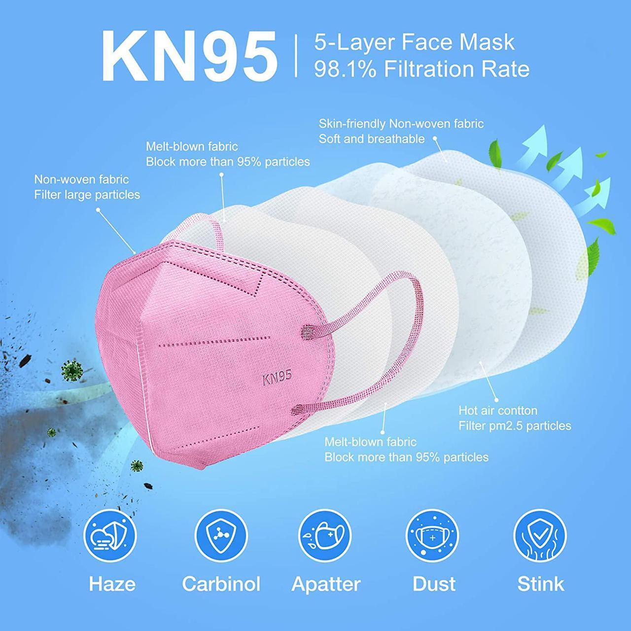 Alt view image 2 of 6 - 100Pcs KN95 Mask Multiple Color KN95 Mask Anti-Dust Anti-Virus  KN95 Face Masks, Non-Disposable 5-Ply Breathable Comfortable KN95 Mask Outdoor Reusable KN95 Face Masks for Adult & Kids (Grey)