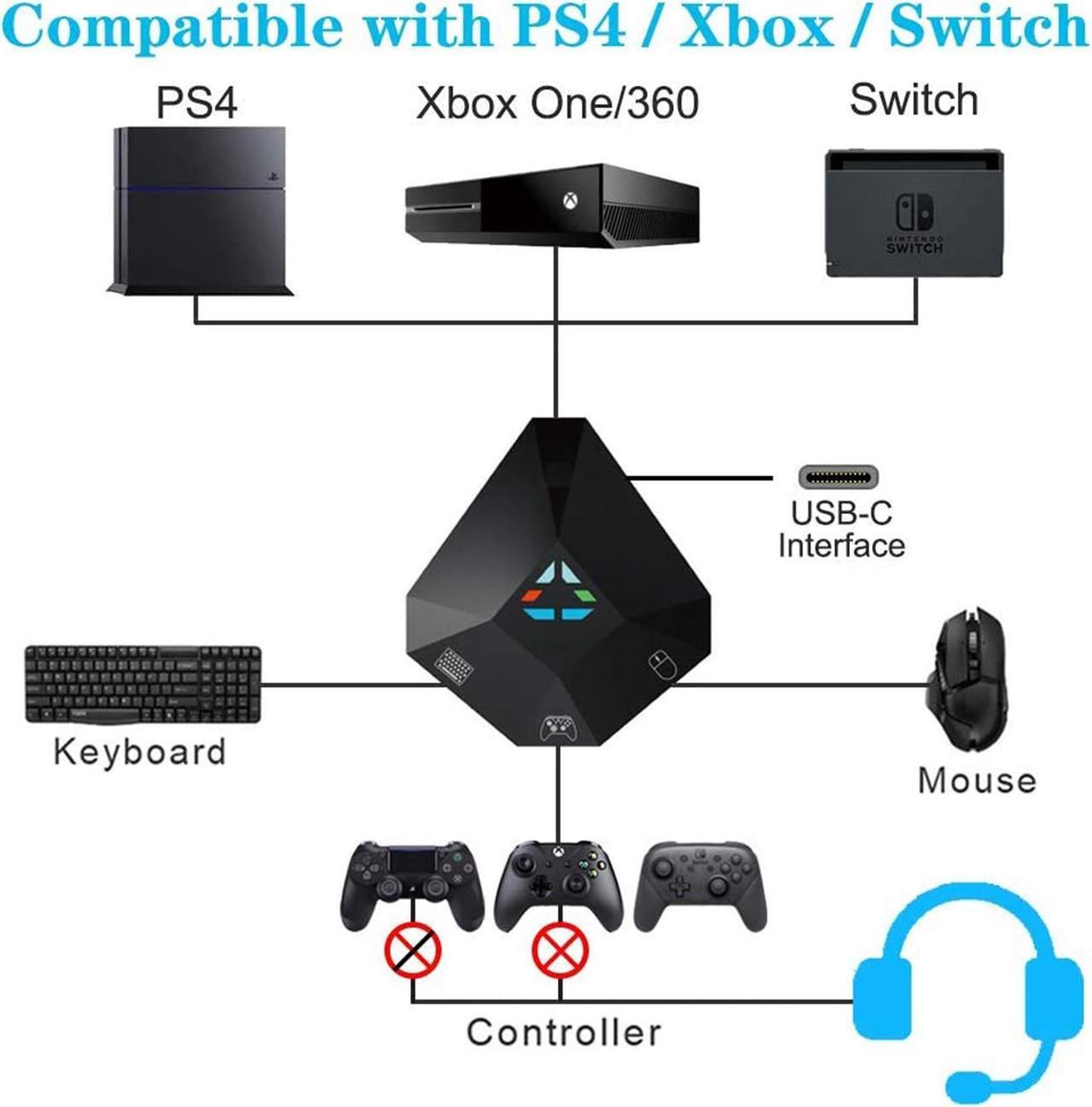 Alt view image 3 of 7 - Keyboard and Mouse Adapter, Joso USB Adapter for PS4/PS3/Xbox One/Xbox 360/NS Switch Console Converter with Type C Port Support Custom Mapping & Reset Button Function