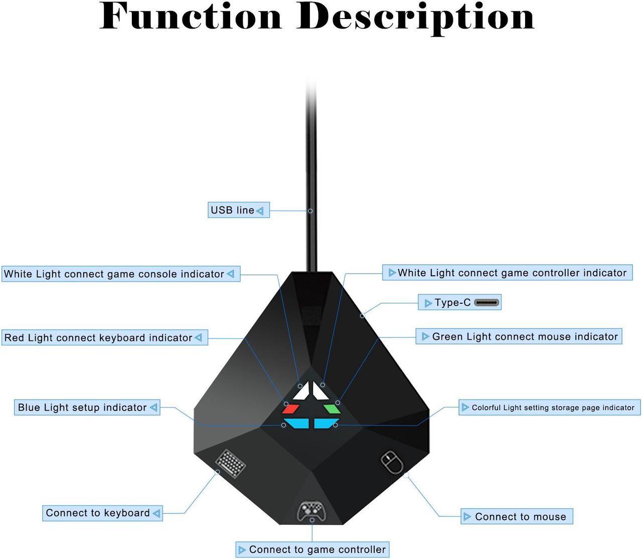 Alt view image 2 of 7 - Keyboard and Mouse Adapter, Joso USB Adapter for PS4/PS3/Xbox One/Xbox 360/NS Switch Console Converter with Type C Port Support Custom Mapping & Reset Button Function