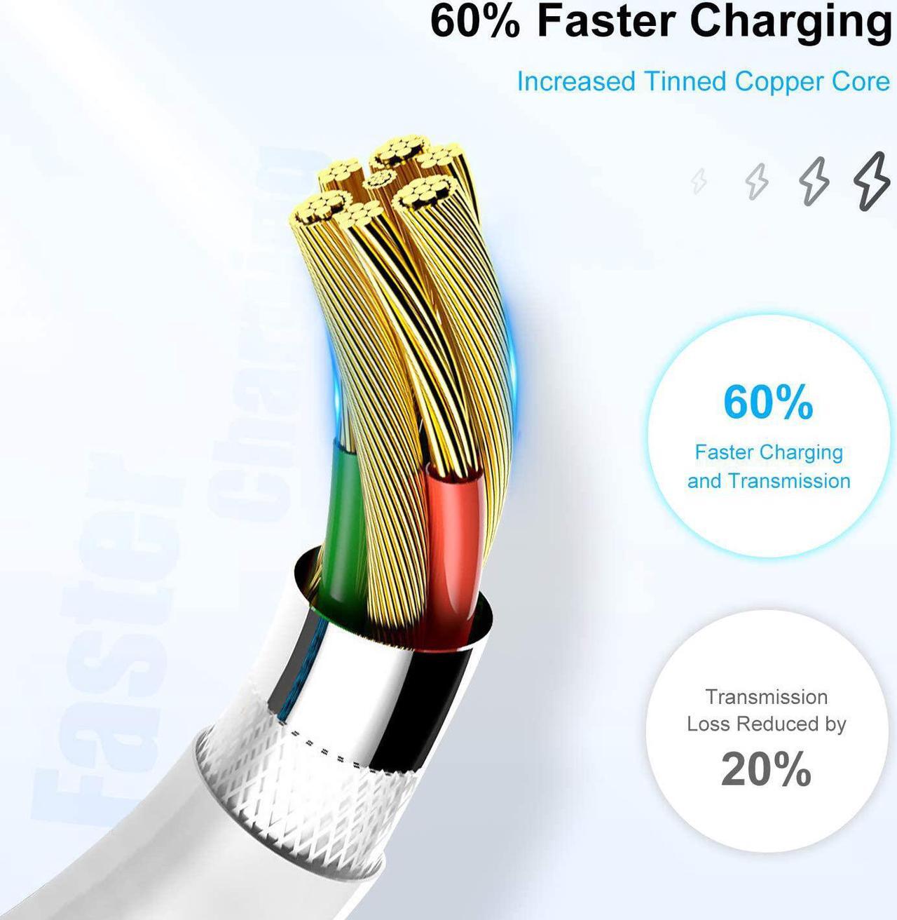 Alt view image 4 of 7 - Long iPhone 12 13 14 Fast Charger Cable 10ft [Apple MFi Certified] USB C to Lightning Cable Type C Port Support Apple Charging Cord for iPhone 14 Pro/14/13 Pro/12 Pro Max/12 Mini/11 Pro/XS/XR/iPad.