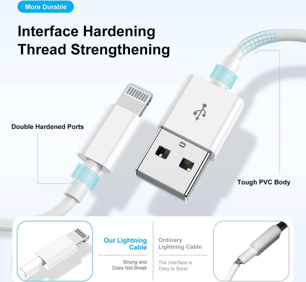 Alt view image 6 of 7 - 3ft iPhone Charger Apple MFi Certified Apple Lightning to USB Cable 3 Feet Fast Apple Charging Cable Cord 3 Foot for iPhone 14 Pro Max/13/13 Mini/13 Pro/12/11 Pro/11/XS MAX/XR/8/7/6s/5S/iPad