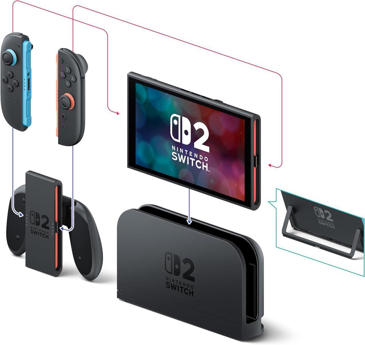 Alt view image 5 of 7 - Nintendo Switch 2 + Mario Kart World Bundle