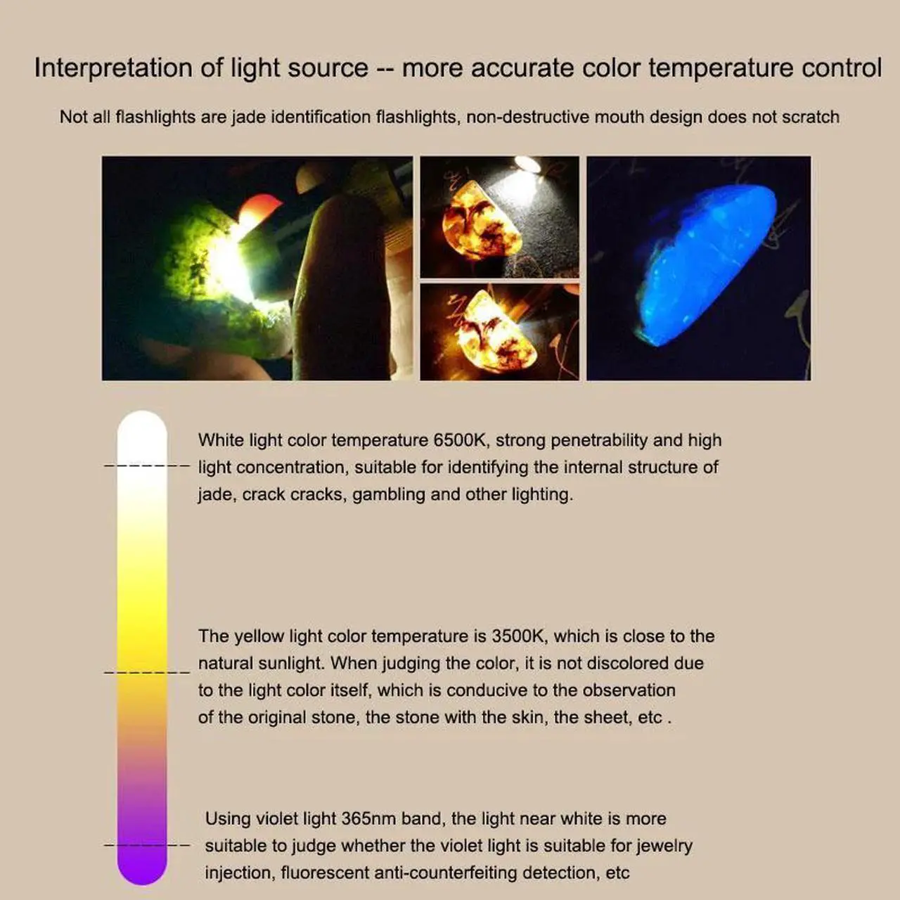 Alt view image 2 of 5 - Jade Identification Torch 3 IN 1 LEDs Light Sources Portable Dedicated UV Flashlight Ultraviolet  Gemstones Jewelry amber Money