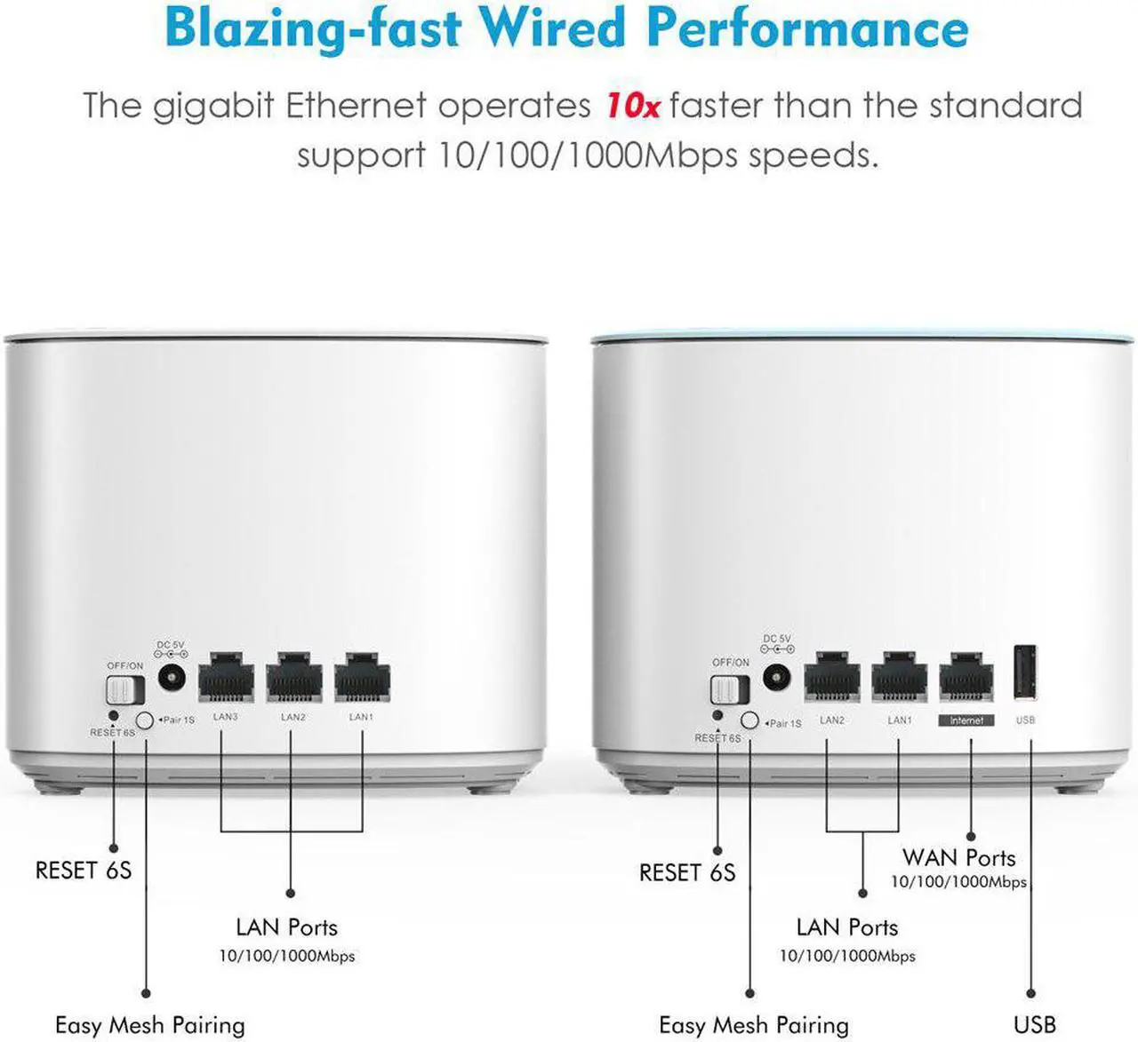 Alt view image 4 of 5 - Mesh WiFi Router 2.4G 5G AC2100 MU-MIMO Dual-Band Whole Home Mesh WiFi  Repeater WiFi Extender Working Online