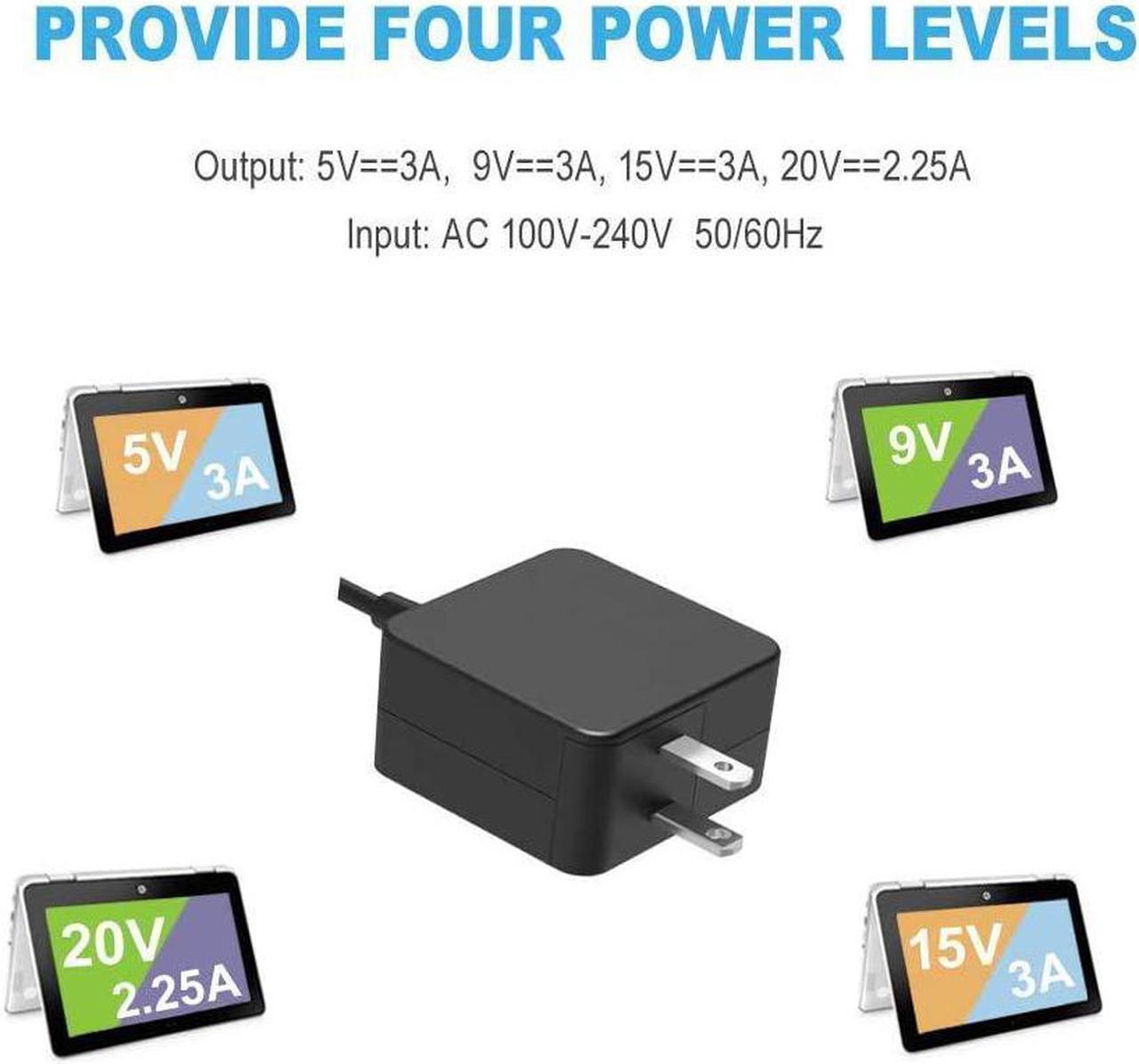 Alt view image 7 of 7 - Type C AC Charger Fit for Acer Chromebook R13 317 CB5-312T CB317-1H CB713-1W CB5-312T-K8Z9 CB5-312T-K40U CB5-312T-K62F CB5-312T-K0YQ CB317-1H-C994 CB317-1HT-P5PF USB Laptop Power Supply Adapter Cord