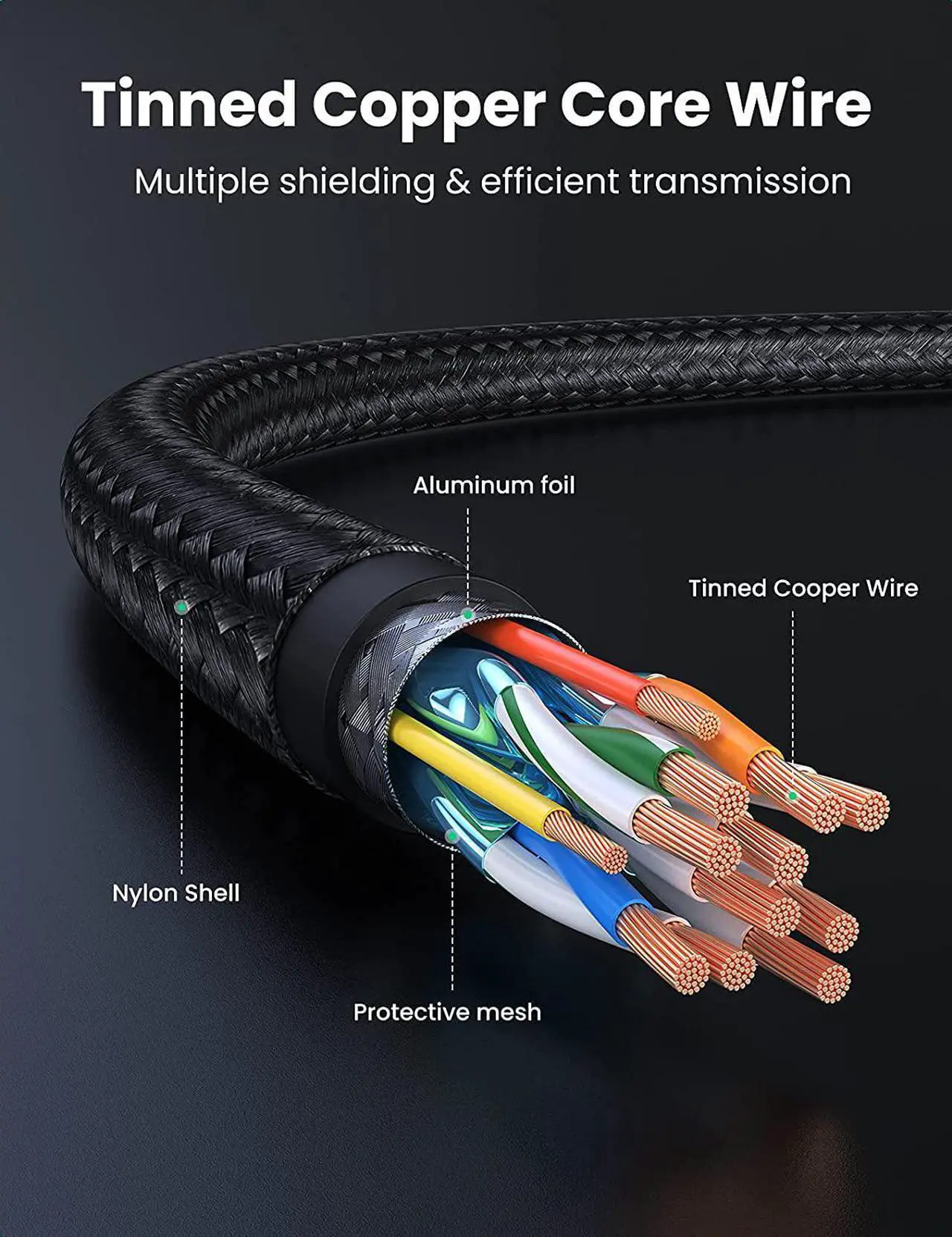 Alt view image 4 of 7 - UGREEN 4K HDMI Cable High Speed HDMI Cord Nylon Braided 18Gbps with Ethernet Support 4K 60HZ HDR ARC Compatible with PS5 PS4 Blu-ray UHD TV Monitor Computer Xbox 360, TV Stick, Laptop, 15FT