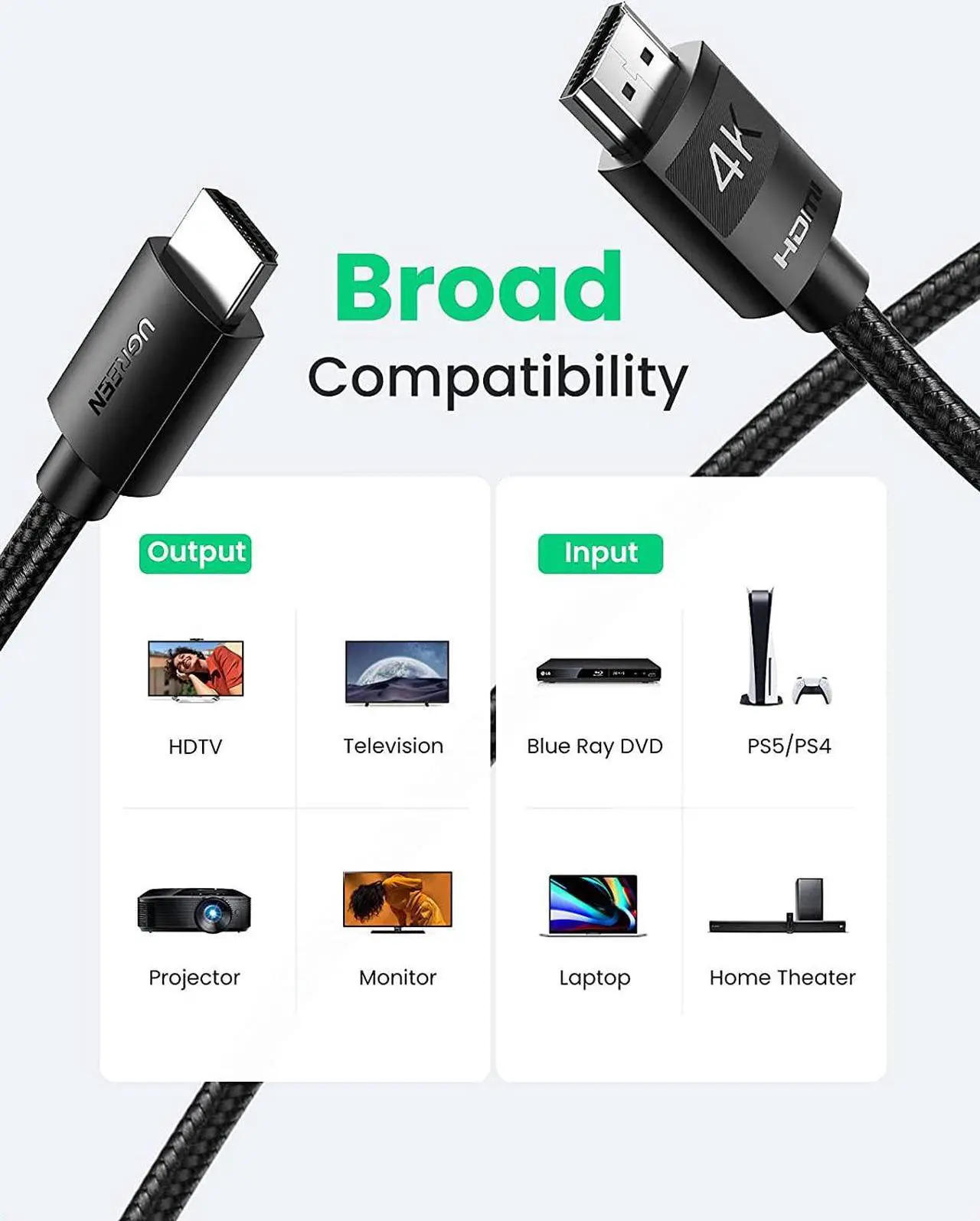 Alt view image 5 of 7 - UGREEN 4K HDMI Cable High Speed HDMI Cord Nylon Braided 18Gbps with Ethernet Support 4K 60HZ HDR ARC Compatible with PS5 PS4 Blu-ray UHD TV Monitor Computer Xbox 360, TV Stick, Laptop, 15FT