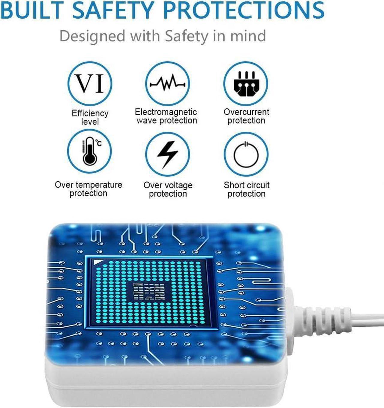 Alt view image 5 of 7 - 24V 0.5A 500mA Power Supply Adapter for Essential Oil Diffuser Aromatherapy Humidifier ETL Listed Class 2 Power Adapter 100V~240V AC to DC 24 Volt 12W Converter 5.5x2.1mm Tip 6ft Power Cord
