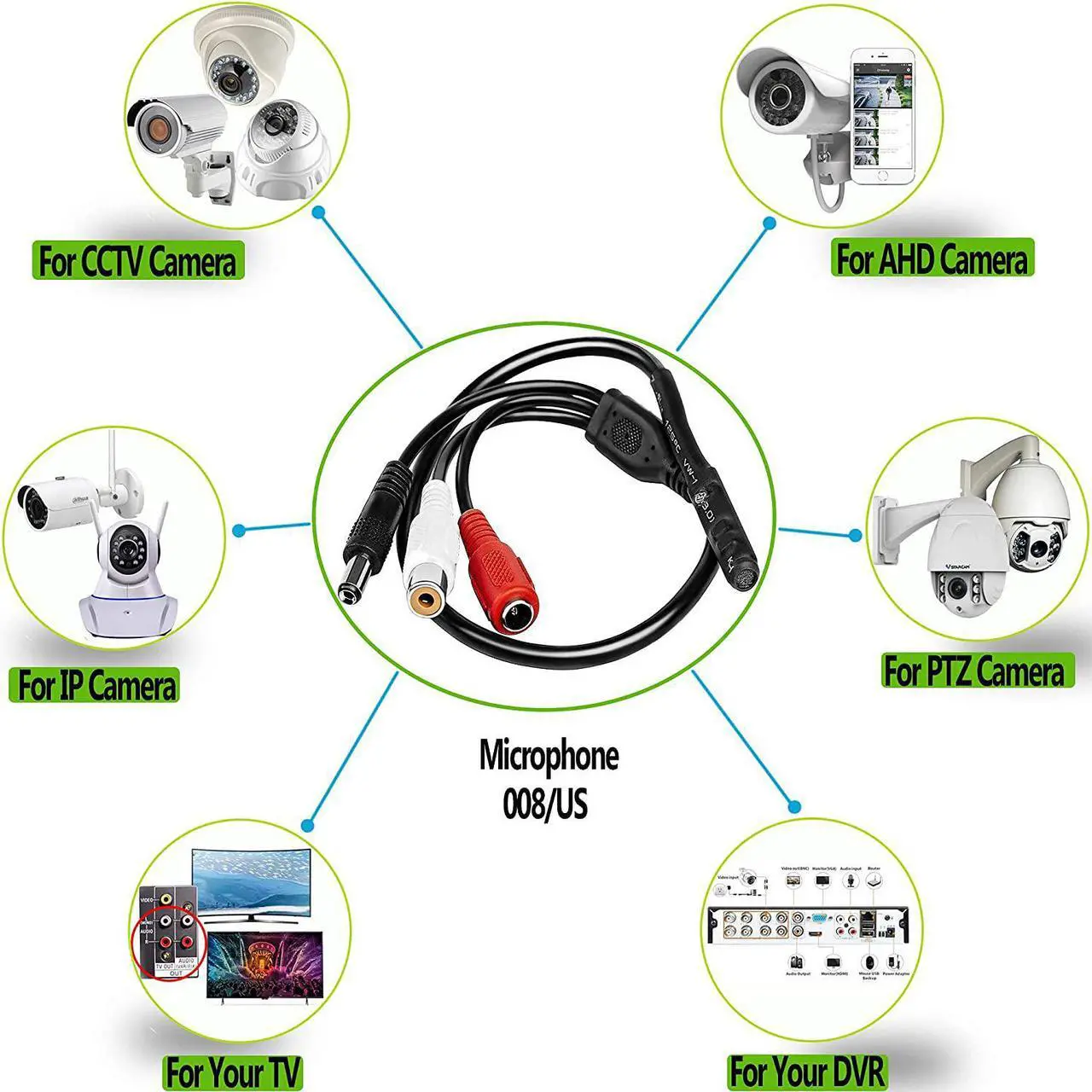 Alt view image 6 of 7 - Outdoor Indor CCTV Microphone Security Tiny Surveillance RCA Audio for DVR with High Sensitive Preamp Amplified Device, Mic for External Camera Sound (3Pack)