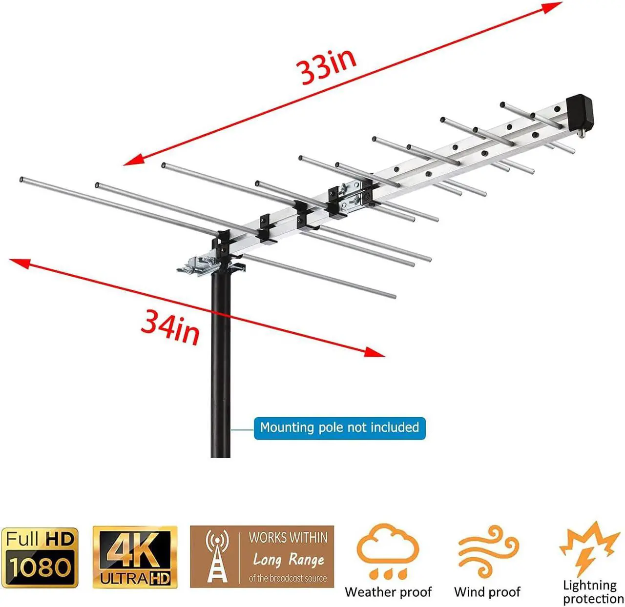 Alt view image 2 of 7 - PBD Outdoor Antenna Yagi Satellite HD Antenna - Attic or Roof Mount TV Antenna, RV Antenna for Camping, Long Range Digital OTA Antenna for Clear Reception, 4K 1080P, All Metal, Welcome to consult