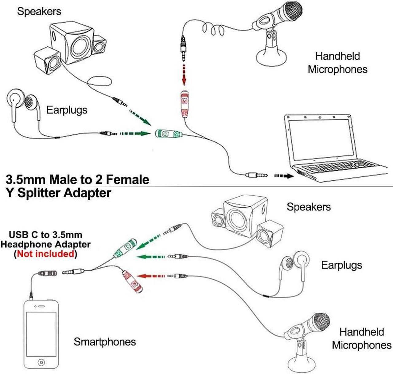 Alt view image 6 of 7 - 3.5mm Jack Cable Headset Adapter Kit Mutual Convertors for Laptop Mac PS4 Smartphone Xbox One Tablet Earphone with Headphone/Microphone Simultaneously Y Splitter Audio 2 Female to 1 Male