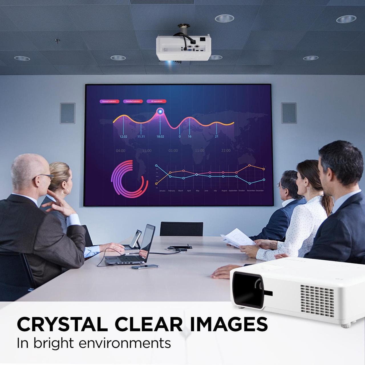 Alt view image 3 of 15 - ViewSonic PA700X 4500 Lumens XGA High Brightness Projector w Vertical Keystone for Business and Education