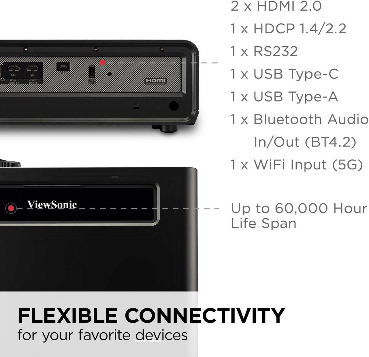 Alt view image 7 of 14 - ViewSonic X2-4K UHD Short Throw Projector with 2000 Lumens, Cinematic Colors, 1.2x Optical Zoom, H&V Keystone, Corner Adjustment and HDR/HLG Support