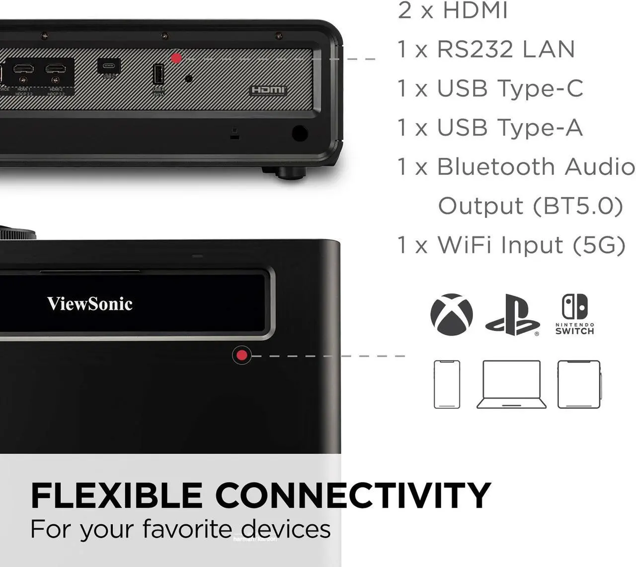 Alt view image 7 of 14 - ViewSonic X1-4KPRO UHD 4K LED Projector Designed for Xbox with Built-in Google TV and Netflix, 2500 Lumens, H/V Keystone, 4 Corner Adjustment, 1.3x Optical Zoom for Smart Home Theater